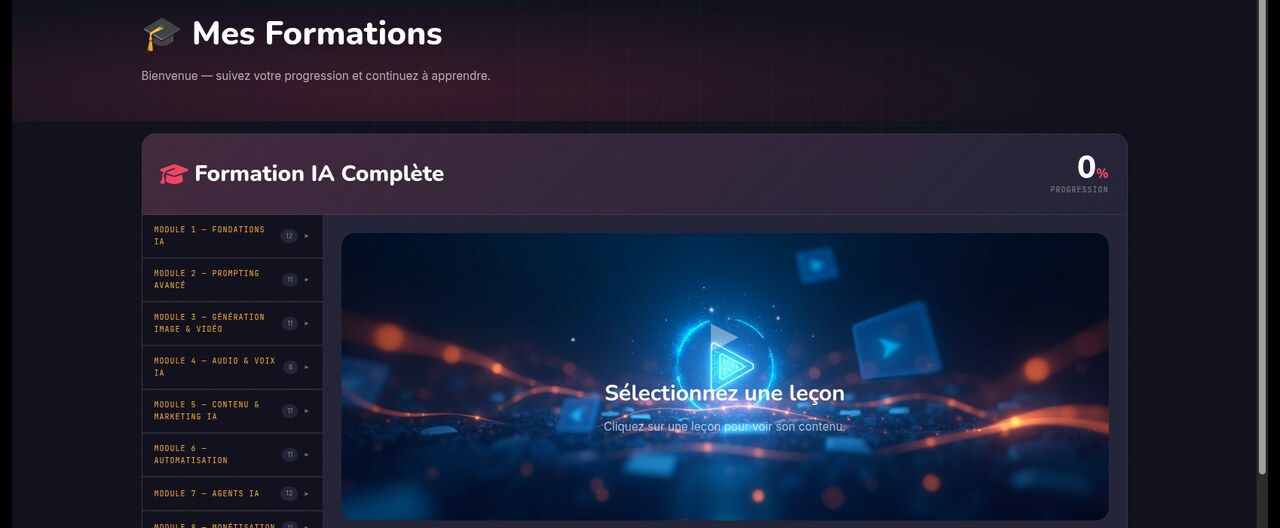 Les 9 modules de la formation