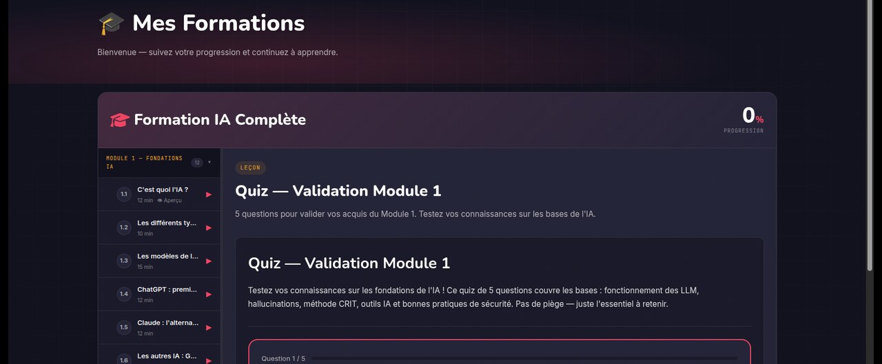 Quiz de validation